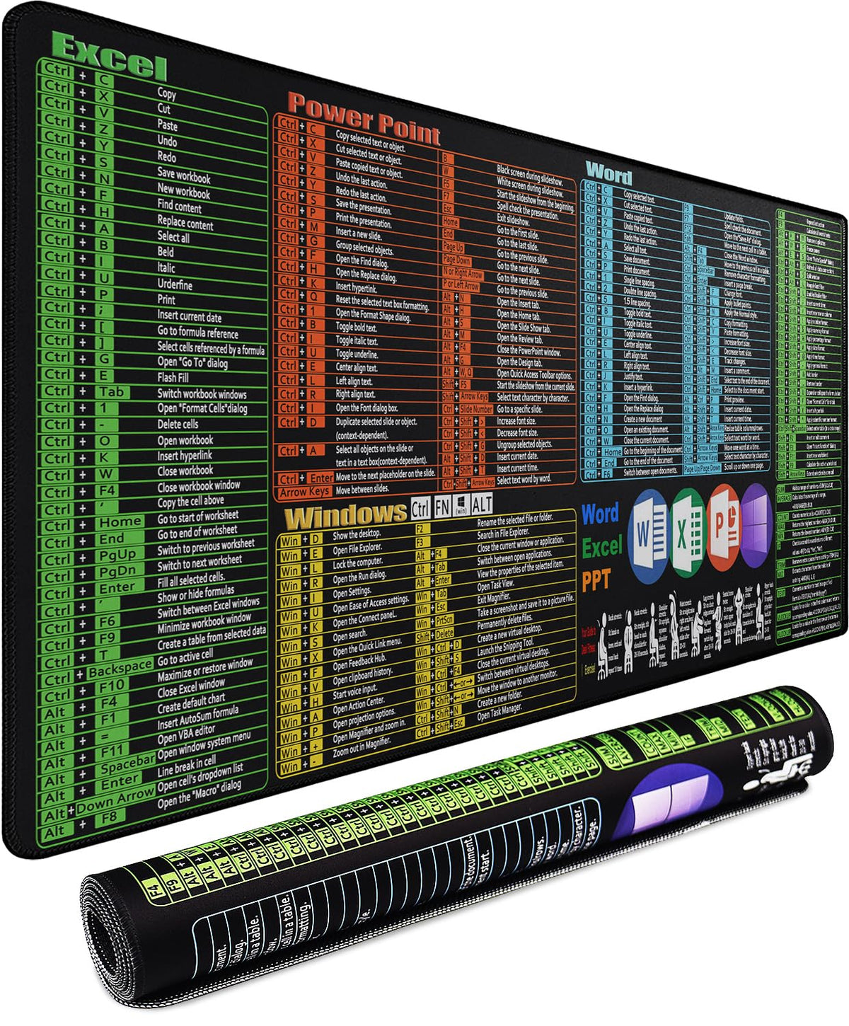 Excel Shortcuts Large Mouse Pad, 31.5 x 15.7 in Mousepad with Stitched Edge