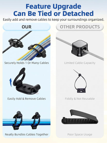 10 Pack Adhesive Cable Clips, Adjustable Cable Management Clips Black