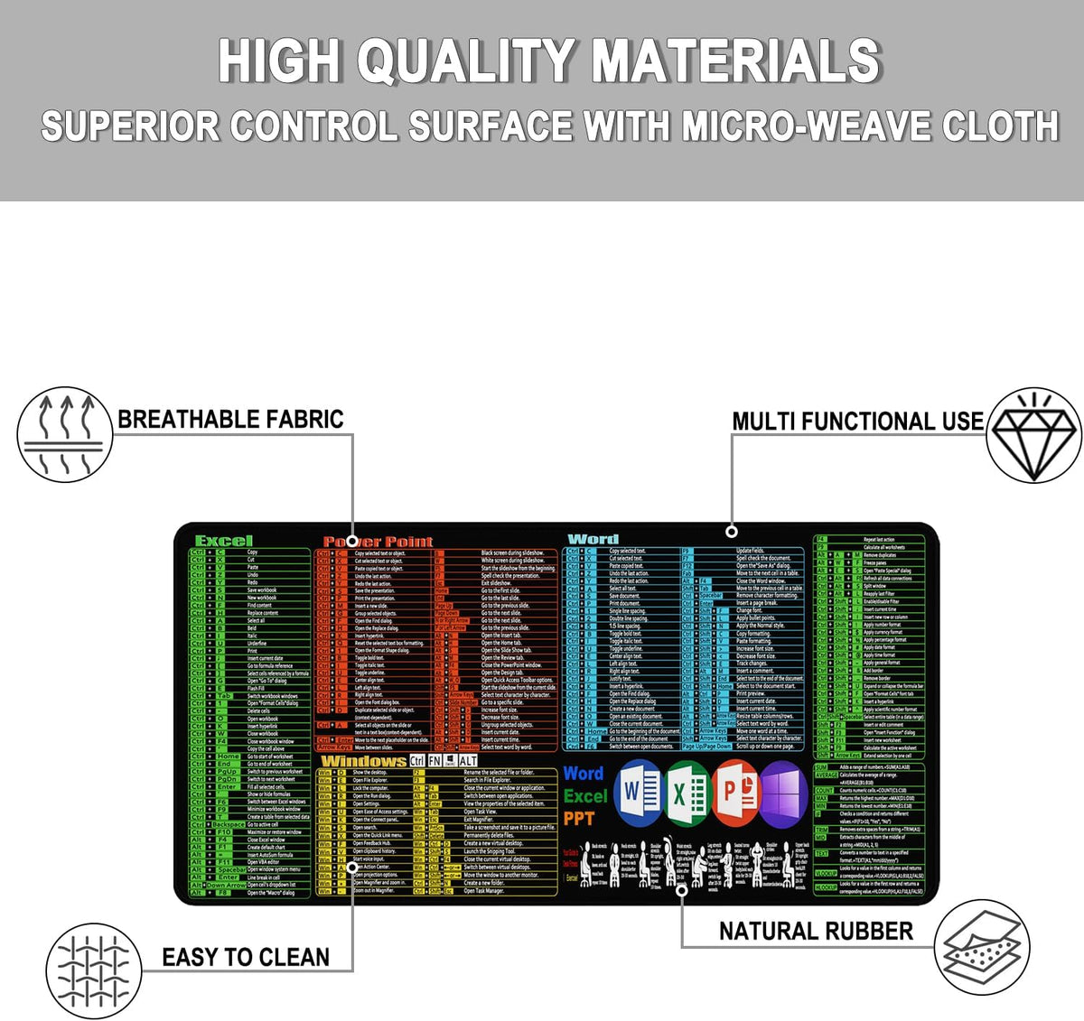 Excel Shortcuts Large Mouse Pad, 31.5 x 15.7 in Mousepad with Stitched Edge