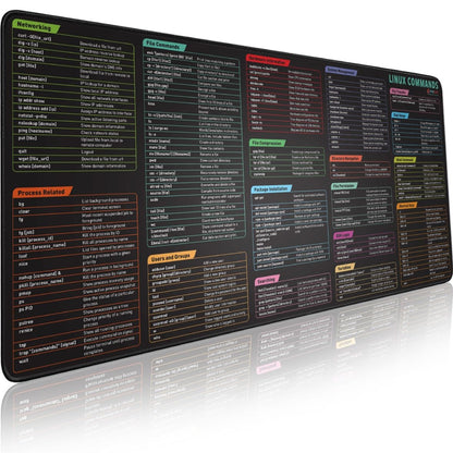 Pixiecube Excel Cheat Sheet Desk Pad | Excel Shortcut Keys Mouse Pad | Extended Large XL Gaming Mousepad | PC Office Spreadsheet Keyboard Mat | Non-Slip Stitched Edge