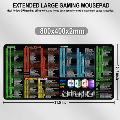 Excel Shortcuts Large Mouse Pad, 31.5 x 15.7 in Mousepad with Stitched Edge