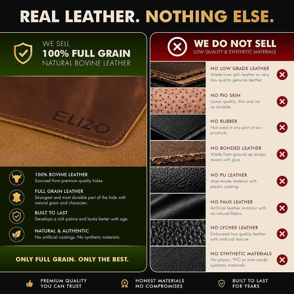 Elizo Real Leather Desk Mat Set (32x16) Large Desk Cover Desk Blotter Protector Computer Gaming Mouse Pad Table Laptop Office Desktop Accessories - Antique