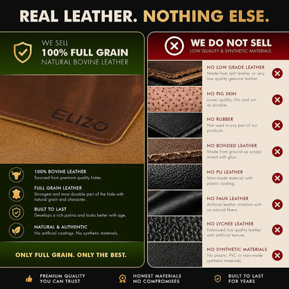 Elizo Real Leather Desk Mat Set (32x16) Large Desk Cover Desk Blotter Protector Computer Gaming Mouse Pad Table Laptop Office Desktop Accessories - Antique