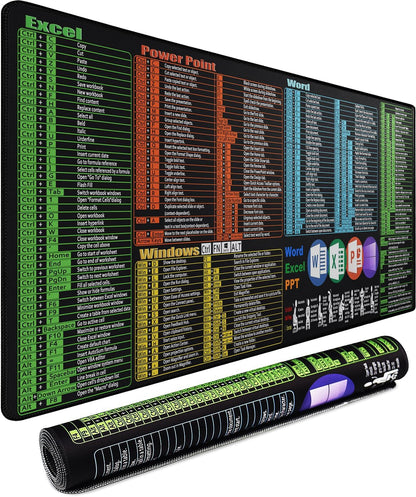 Excel Shortcuts Large Mouse Pad, 31.5 x 15.7 in Mousepad with Stitched Edge