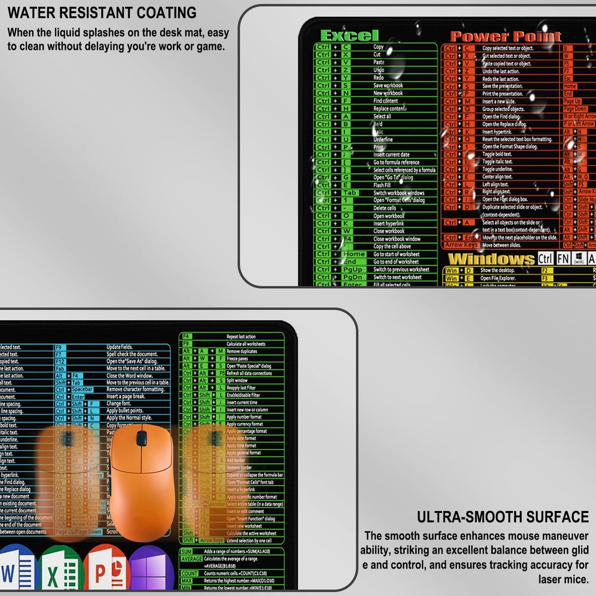 Excel Shortcuts Large Mouse Pad, 31.5 x 15.7 in Mousepad with Stitched Edge