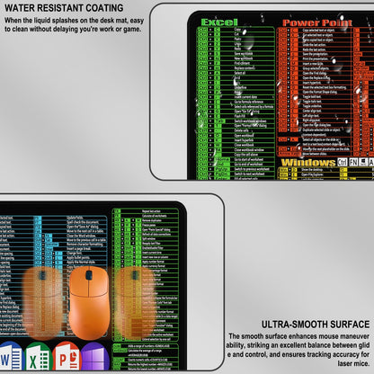 Excel Shortcuts Large Mouse Pad, 31.5 x 15.7 in Mousepad with Stitched Edge